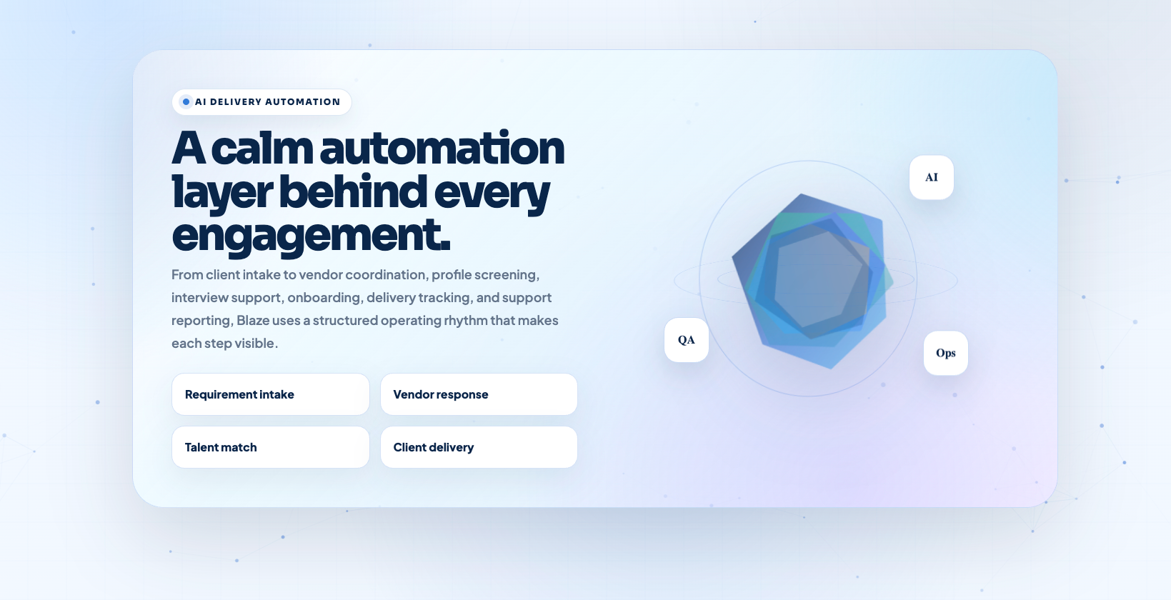 AI automation workflow